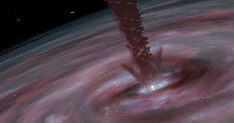 The supermassive black hole appears to grow like a small star